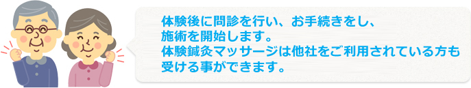 体験後に問診を行い、お手続きをし、施術を開始します。体験鍼灸マッサージは他社をご利用されている方も受ける事ができます。